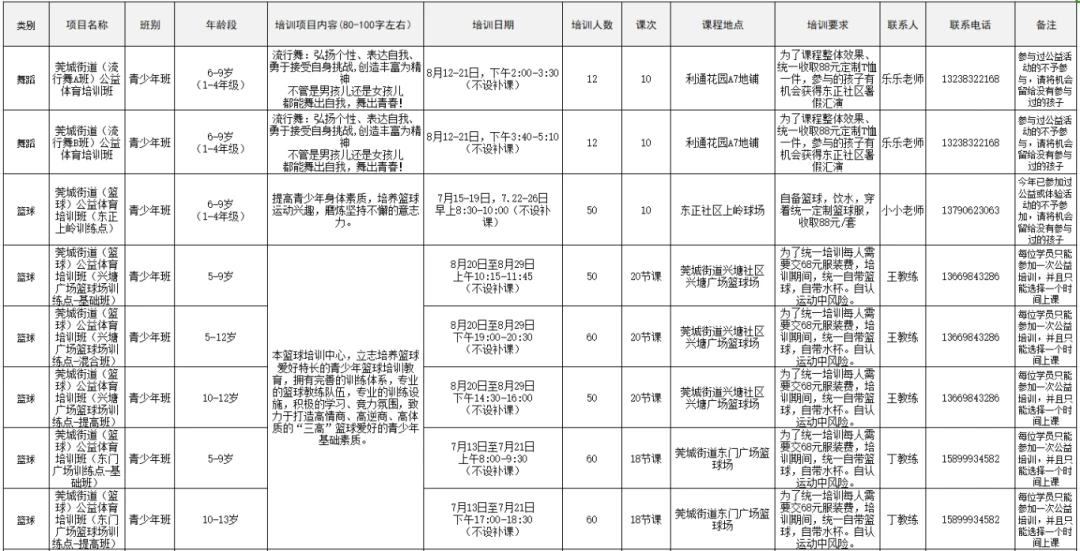 如何利用心理学技巧提高篮球比赛中的专注度_1